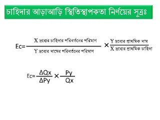 চাহিদার আড়াআড়ি স্থিতিস্থাপকতাঃ