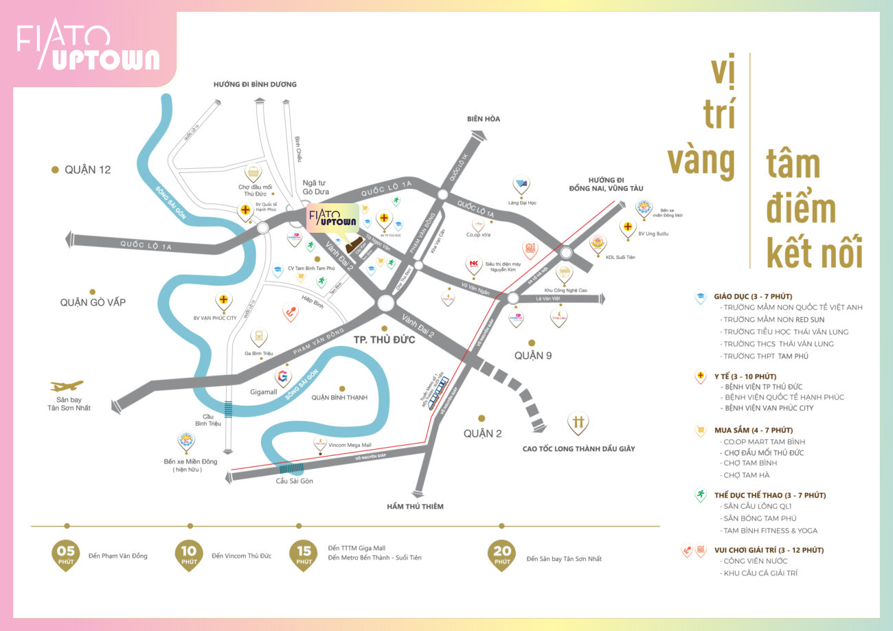 Vị trí đắt giá