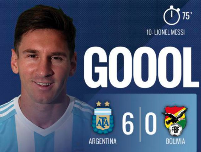 Lionel Messi scored 