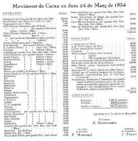 Recorte del boletín de la FCd’E nº 42, mayo de 1934