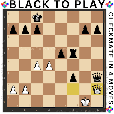 Chess Excellence: Black to Play and Checkmate in 4-Moves