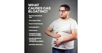 Bloating: परिचय, कारण, लक्षण व रोकथाम के उपाय