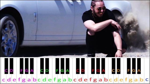 White Iverson by Post Malone Piano / Keyboard Easy Letter Notes for Beginners