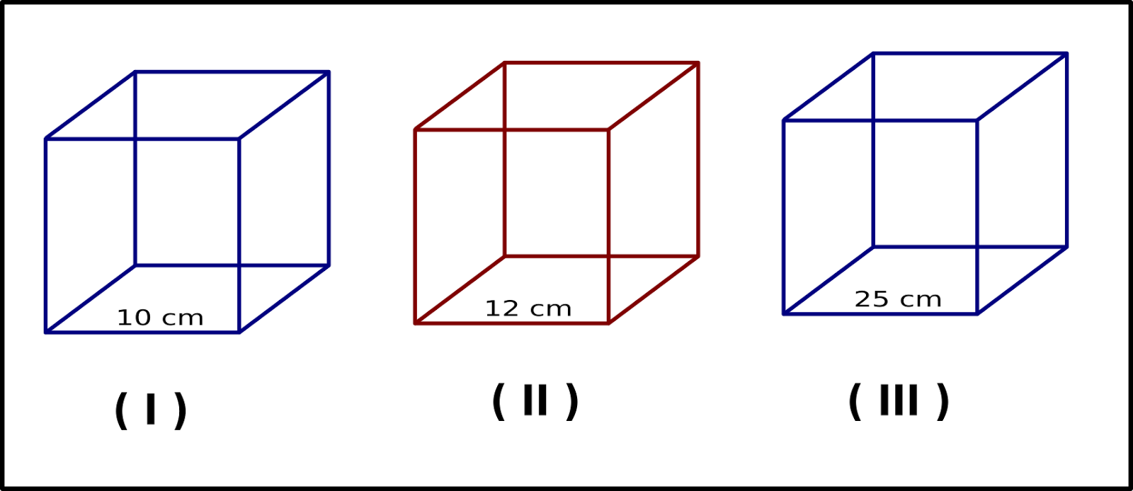 Soal Matematika Kelas 5 SD Bab 5 Kubus dan Balok dan Kunci Jawaban  Bimbel Brilian