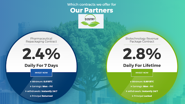 Biostry.biz Review