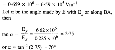 Solutions Class 12 Physics Chapter-2 (Electrostatic Potential and Capacitance)