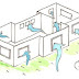 Airflow Rate dan Discharge Coefficient