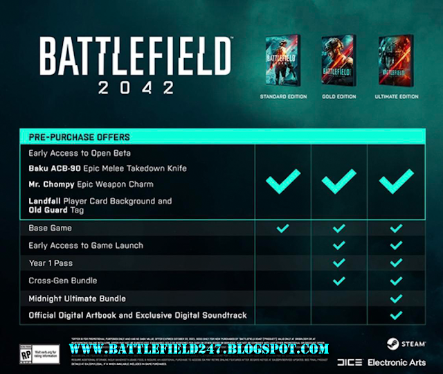Battlefield 2042 Pre-Purchase Offers