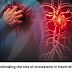 Understanding the role of cholesterol in heart disease 