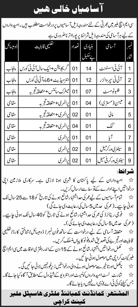 Combined Military Hospital CMH Malir Cantt Karachi Pakistan Army Jobs 2021 For IT Assistant, IT Supervisor, Phlebotomist & more