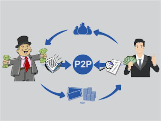 peer to peer lending Investment for money