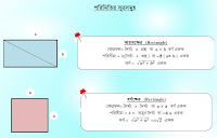 কিছু গণিত সূত্র সমস্যা সমাধান ও টেকনিক