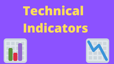 Technical Indicators