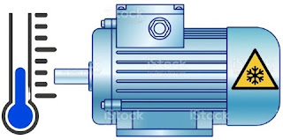 Honeywell NX VFD drive Fault code