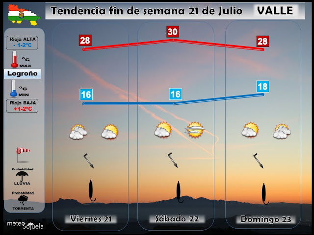 previsión tiempo meteo logroño larioja josecalvo meteosojuela