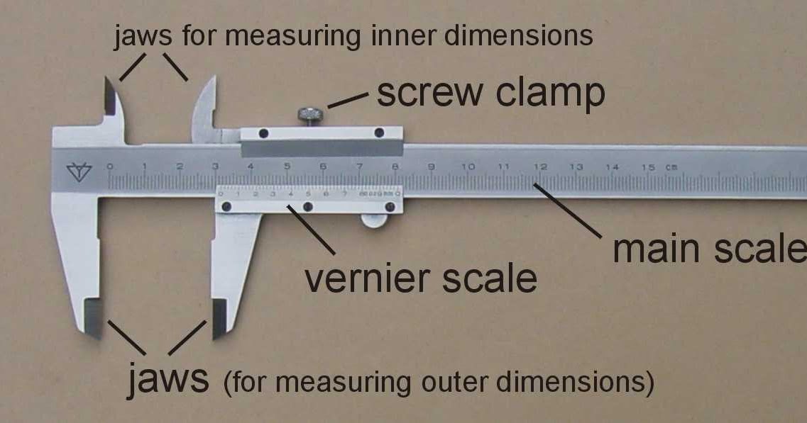 how to explain positive and negative zero error of a vernier calliper with  help of a diagram - 3wo792gg