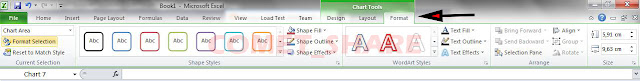 Cara Mengubah Data Tabel  Ke  Diagram Di Microsoft Excel