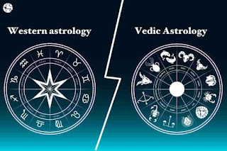 Vedic astrology predictions online free