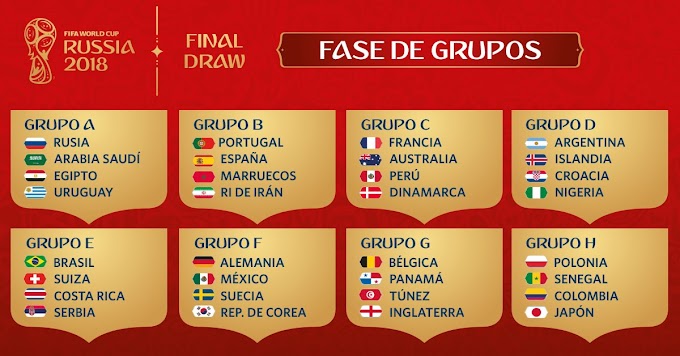 Grupos da Copa do Mundo de 2018 foram sorteados