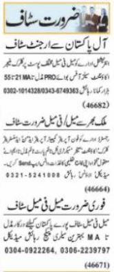 Accountant & Call Operator latest Jobs 2022 in Lahore