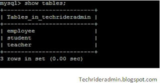 List all tables in MySQL,Drop table MySQL