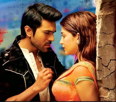 Yevadu Movie Dialogues, Ram Charan Dialogues, Yevadu Movie Best Dialogues