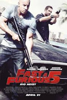 Phim Quá Nhanh Quá Nguy Hiểm 5trực tuyến - Fast And Furious 5