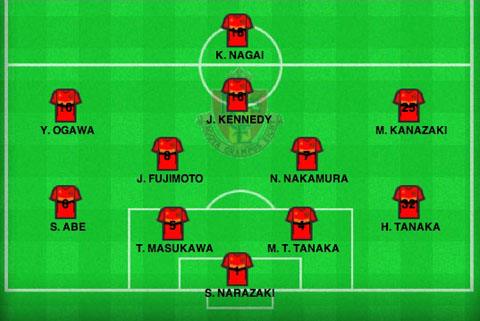 Grampus lineup vs Al Ain