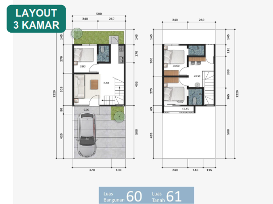 Jual Rumah Kost Dekat Ipb Bogor