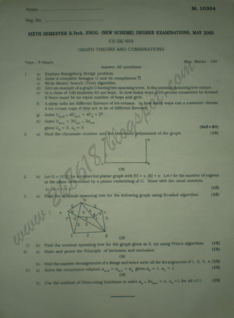 Graph Theory & Combinatorics -Sixth Semester B.Tech ...