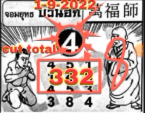 3up cut total Thailand lottery tips 16-10-2022-Thai lottery 100% sure number 16/10/2022