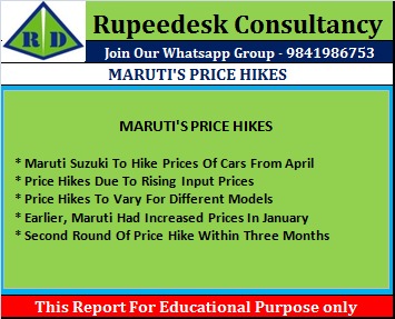 MARUTI'S PRICE HIKES