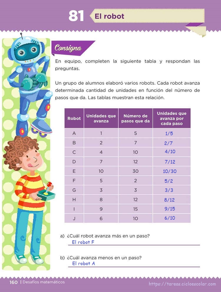 El Robot Desafio 81 Desafios Matematicos Quinto Grado Contestado Tareas Cicloescolar
