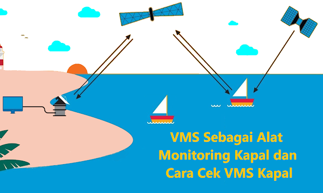 VMS Sebagai Alat Monitoring Kapal dan Cara Cek VMS Kapal