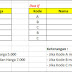 Contoh Soal Excel If dan Jawabannya