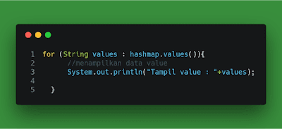 Contoh perulangan for pada HashMap java