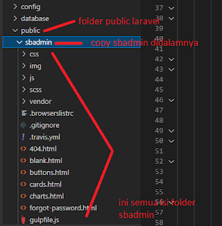  mudah-mudahan senantiasa dalam kondisi sehat dan berhasil ya Membuat Form Login dan Form Registrasi di Laravel