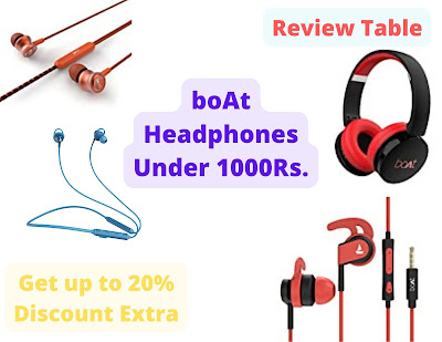 boAt Headphones Under 1000