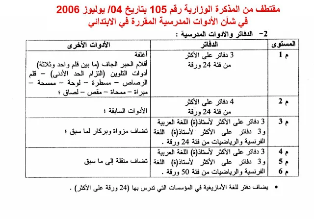 المذكرة الوزارية 105 بتاريخ 04/07/2006 في شأن الادوات المدرسية بالابتدائي