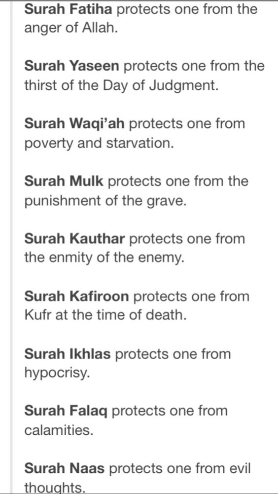 Islamic Corners: Surah