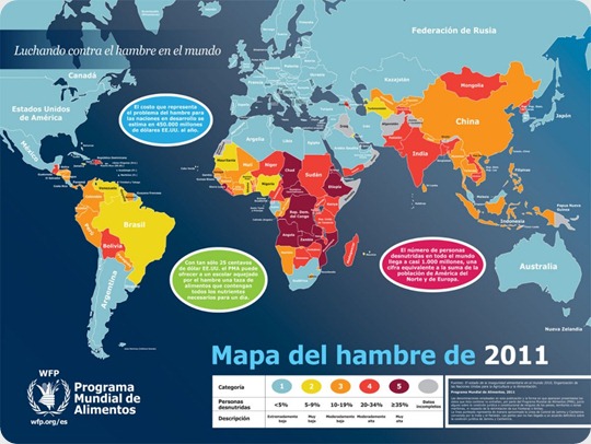 infografia-mapahambre-1024x768