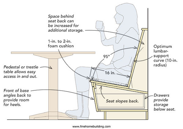 Booth Dimensions2