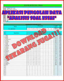 Free Download Gratis Analisis Butir Soal Essay.xls