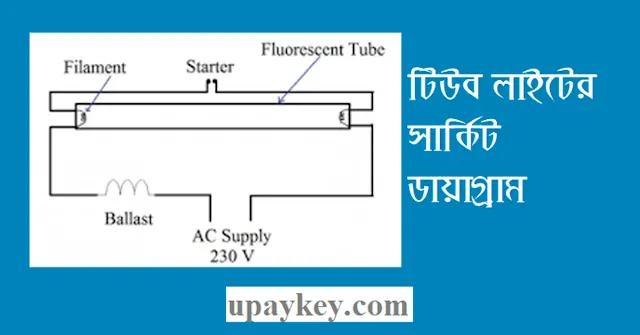 টিউব লাইটের সংযোগ চিত্র বা সার্কিট ডায়াগ্রাম