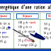 Comment calculer l'apport énergétique d'une ration alimentaire? Exercice corrigé