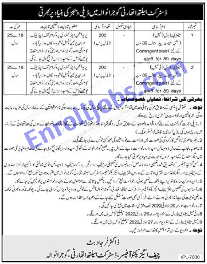 Punjab Health Department Jobs 2022 - Middle Base Jobs In Health Department 2022