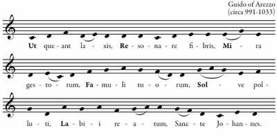 Ut queant laxis-Guido d'Arezzo