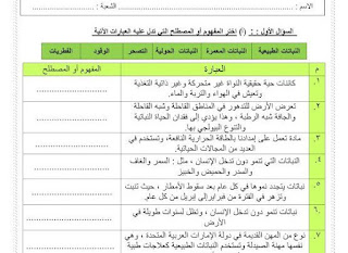 أوراق عمل درس النباتات المعمرة درسات اجتماعية صف سابع فصل ثالث 2024