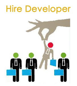 hire dedicated magento developer