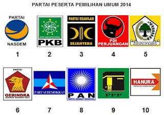 Peranan Partai Politik Dalam Sistem Politik Indonesia